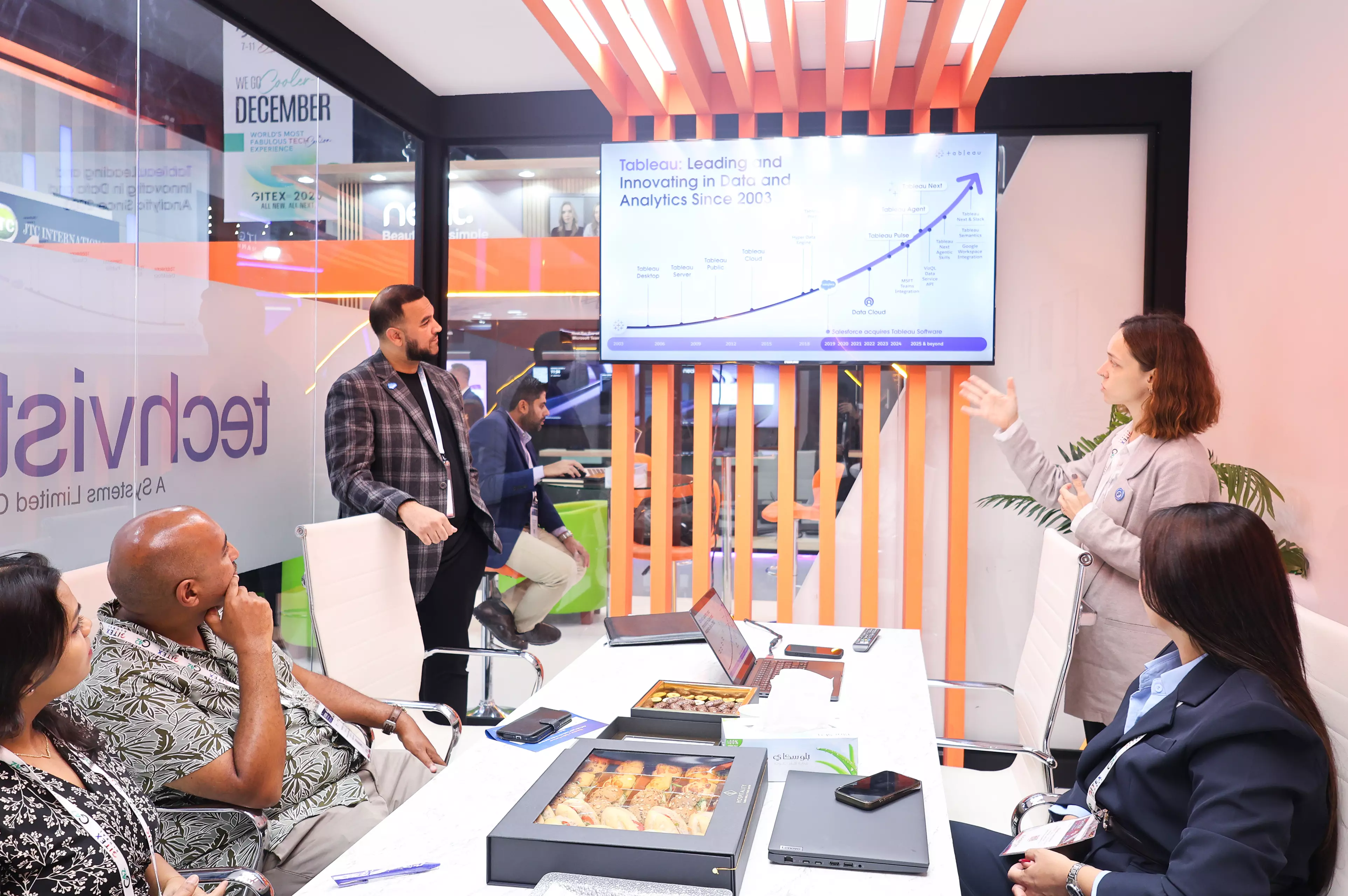 Approach to digital strategy